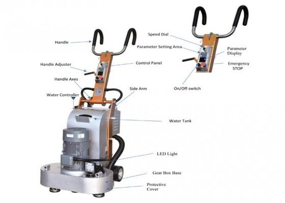 Concrete Floor polishing machine 6 Heads 220V 28 Inch